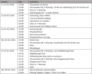 Lees meer over het artikel Agenda 2026