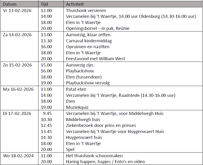 Lees meer over het artikel Agenda 2026